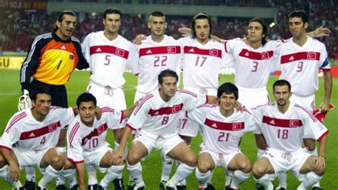 2000 dünya kupası türkiye kadrosu